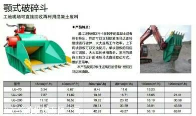 挖机破碎斗实际效果怎么样？多少钱呢？