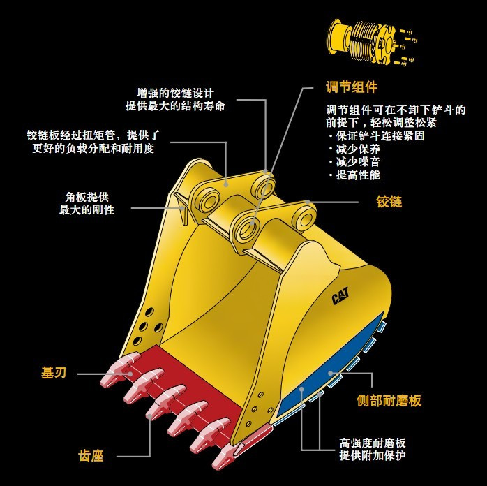 挖机碎石破碎斗图片